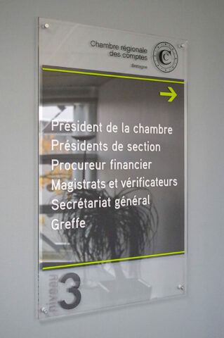 Panneau en plexiglass